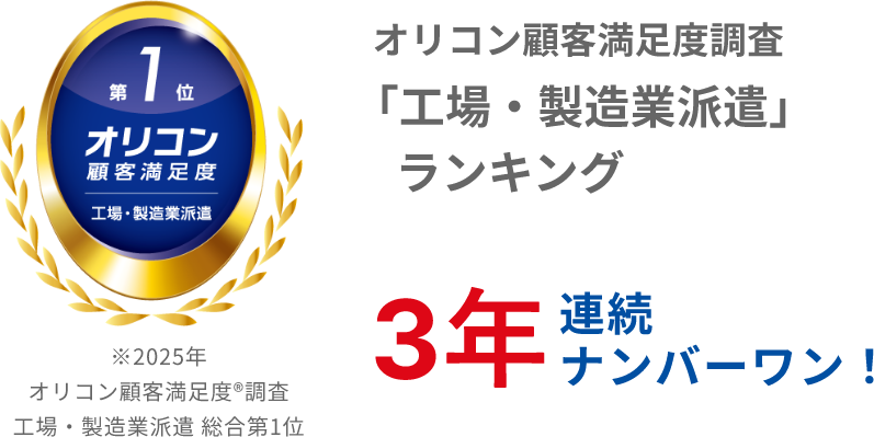 オリコン顧客満足度調査 「工場・製造業派遣」ランキング 3年連続ナンバーワン！
