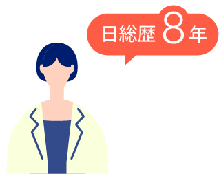 キャリアパス事例モデル